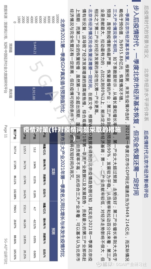 疫情对策(针对疫情问题采取的措施)-第2张图片