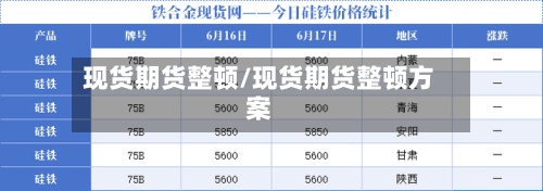 现货期货整顿/现货期货整顿方案