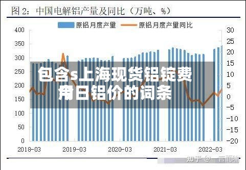包含s上海现货铝锭费用
今日铝价的词条