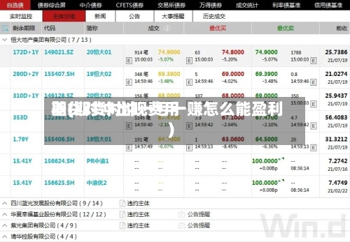 期货对冲出现费用
差(期货对冲一亏一赚怎么能盈利)