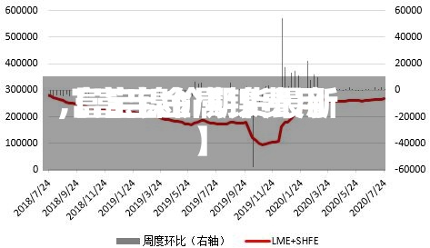 【富宝金属镍费用
,富宝镍价期货最新】-第2张图片