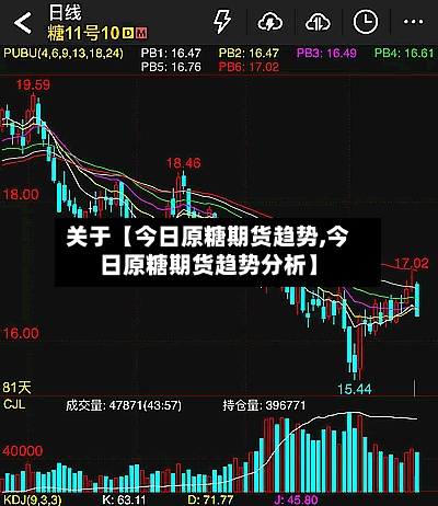 关于【今日原糖期货趋势,今日原糖期货趋势分析】