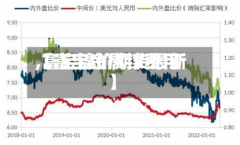 【富宝金属镍费用
,富宝镍价期货最新】