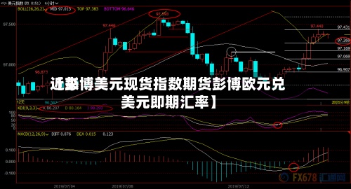 近来【彭博美元现货指数期货彭博欧元兑美元即期汇率】-第3张图片