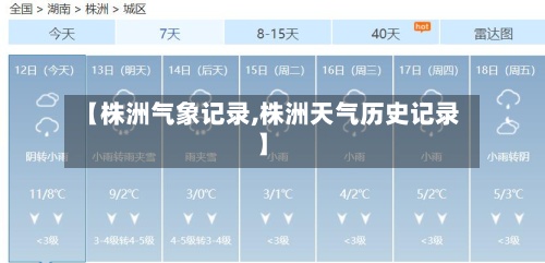 【株洲气象记录,株洲天气历史记录】