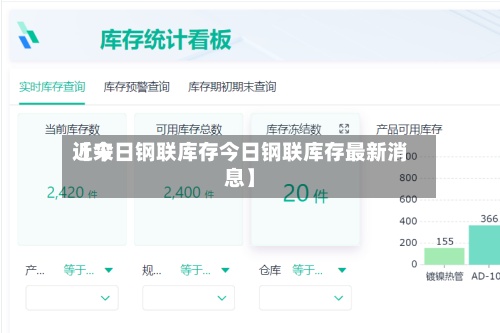 近来【今日钢联库存今日钢联库存最新消息】-第3张图片