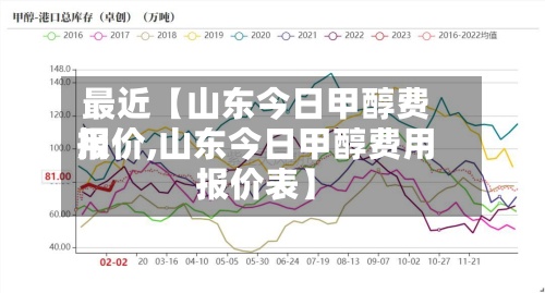 最近【山东今日甲醇费用报价,山东今日甲醇费用报价表】