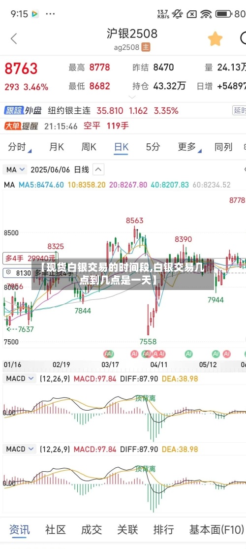【现货白银交易的时间段,白银交易几点到几点是一天】