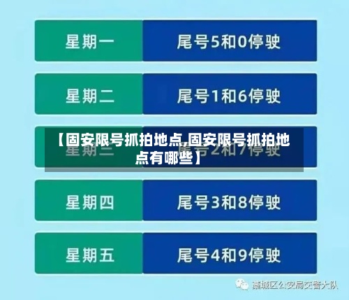 【固安限号抓拍地点,固安限号抓拍地点有哪些】-第2张图片