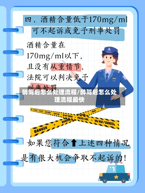 醉驾后怎么处理流程/醉驾后怎么处理流程最快