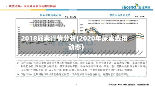 2018尿素行情分析(2020年尿素费用
动态)-第3张图片