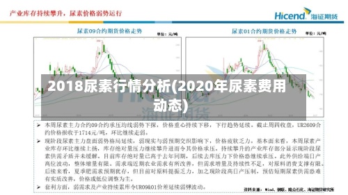 2018尿素行情分析(2020年尿素费用
动态)