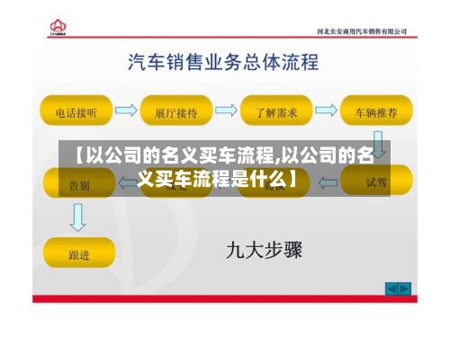 【以公司的名义买车流程,以公司的名义买车流程是什么】