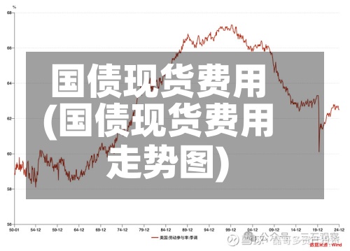 国债现货费用(国债现货费用走势图)-第2张图片