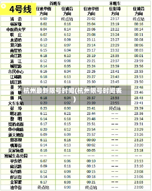 杭州最新限号时间(杭州限号时间表)