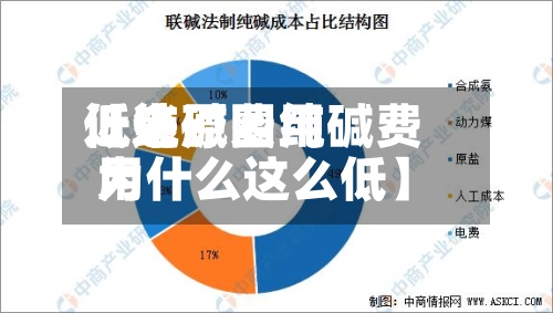 近来
【纯碱费用
低迷原因纯碱费用
为什么这么低】-第3张图片