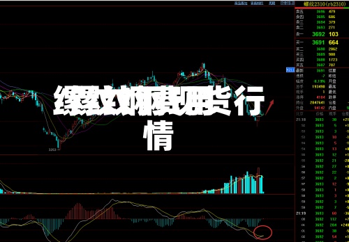 缧纹钢费用
/镙纹钢现货行情-第2张图片