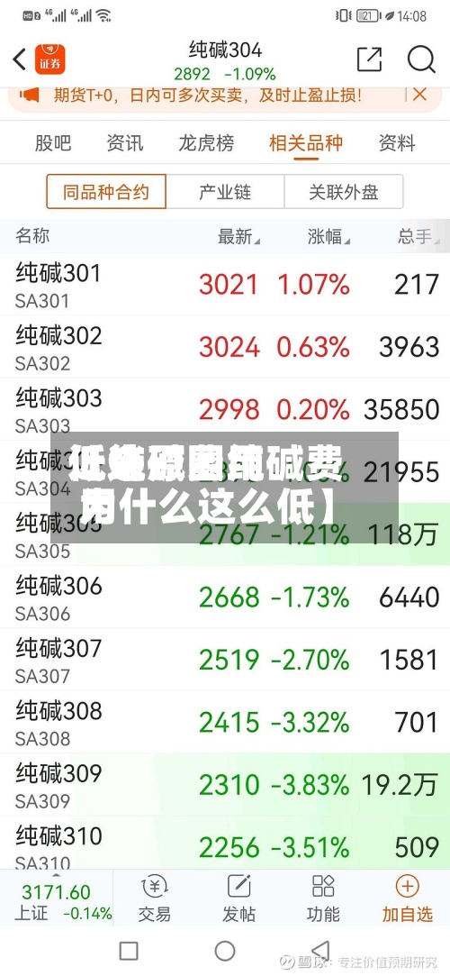 近来
【纯碱费用
低迷原因纯碱费用
为什么这么低】-第2张图片