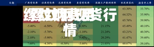 缧纹钢费用
/镙纹钢现货行情-第3张图片