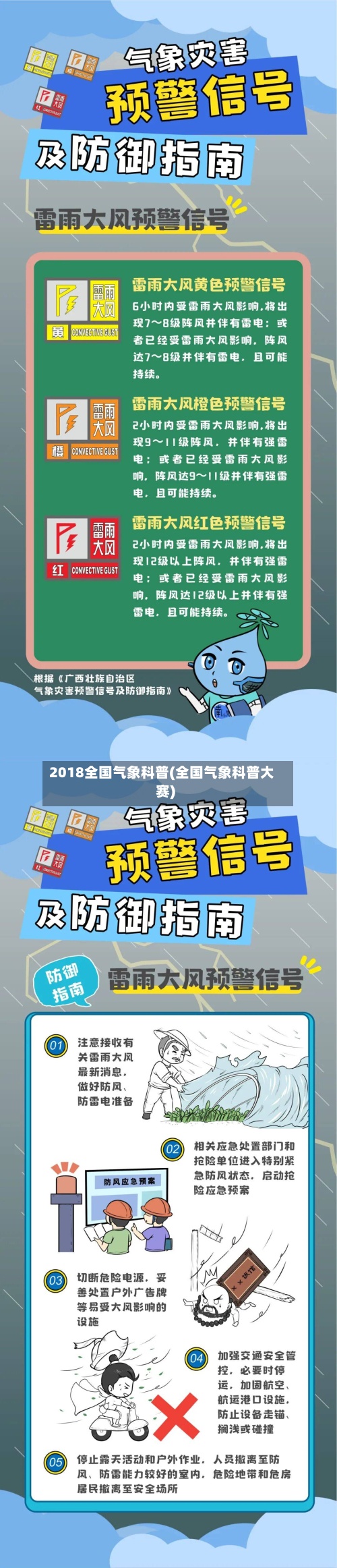 2018全国气象科普(全国气象科普大赛)