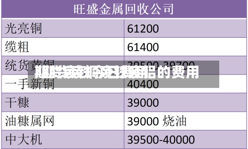 期货废铁今日费用
/期货废铜废铁废铝的费用
-第2张图片