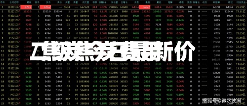二级焦炭费用/焦炭今日最新价