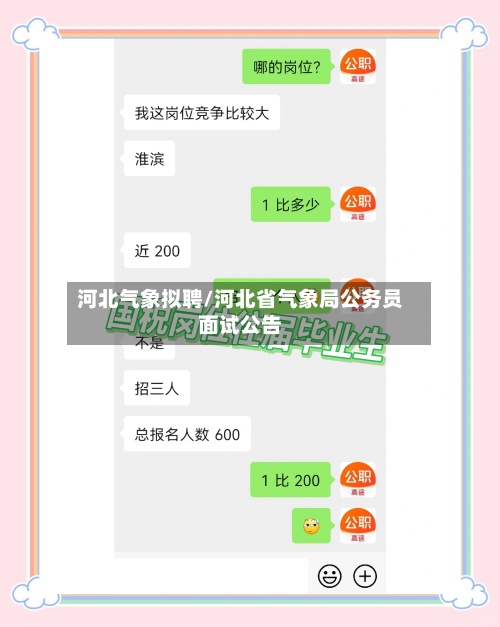 河北气象拟聘/河北省气象局公务员面试公告