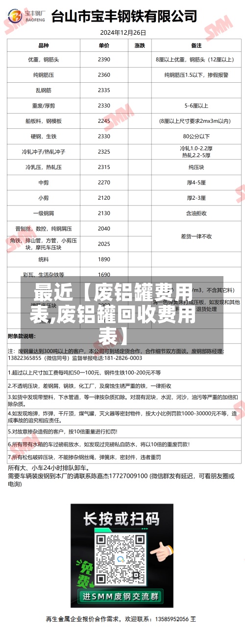 最近【废铝罐费用表,废铝罐回收费用表】