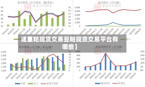 近来
【豆粕现货交易豆粕现货交易平台有哪些】