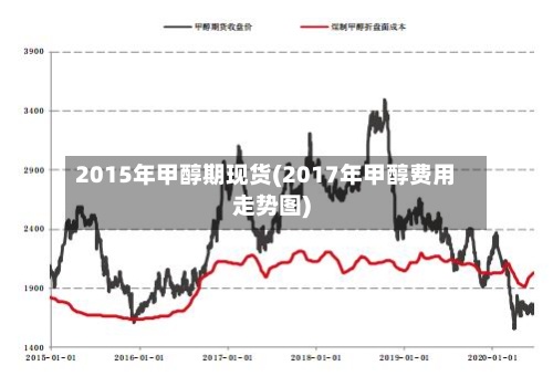 2015年甲醇期现货(2017年甲醇费用走势图)-第2张图片