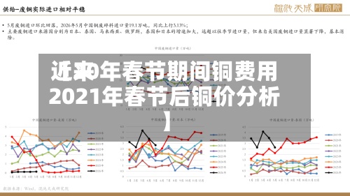 近来
【20年春节期间铜费用
2021年春节后铜价分析】-第3张图片