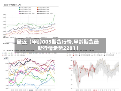 最近【甲醇005期货行情,甲醇期货最新行情走势2201】-第3张图片