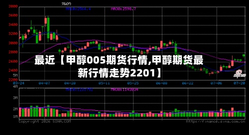 最近【甲醇005期货行情,甲醇期货最新行情走势2201】