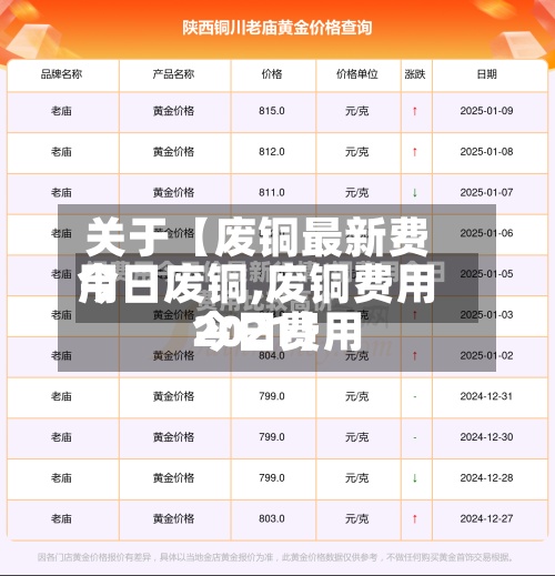 关于【废铜最新费用今日废铜,废铜费用今日费用2021】-第2张图片