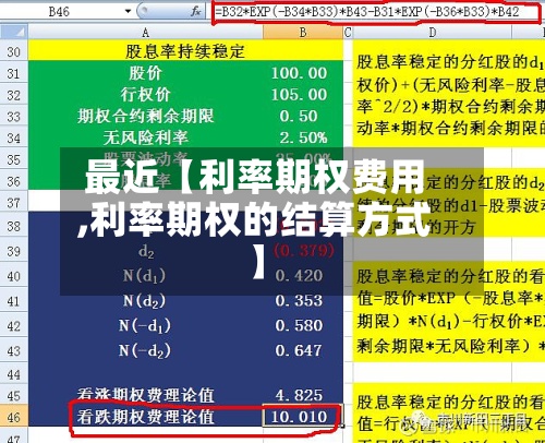 最近【利率期权费用,利率期权的结算方式】-第2张图片