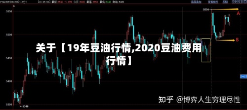 关于【19年豆油行情,2020豆油费用
行情】