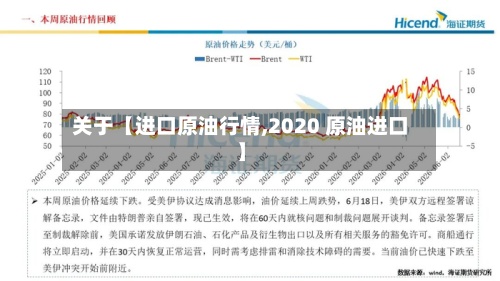 关于【进口原油行情,2020 原油进口】