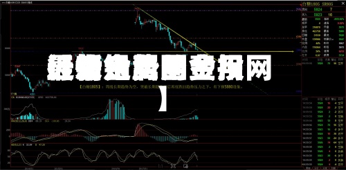 近来【铅金属的费用行情铅费用最新走势图金投网】-第2张图片