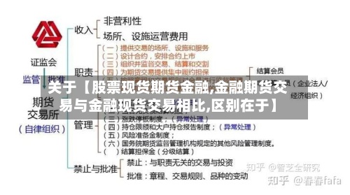 关于【股票现货期货金融,金融期货交易与金融现货交易相比,区别在于】-第3张图片