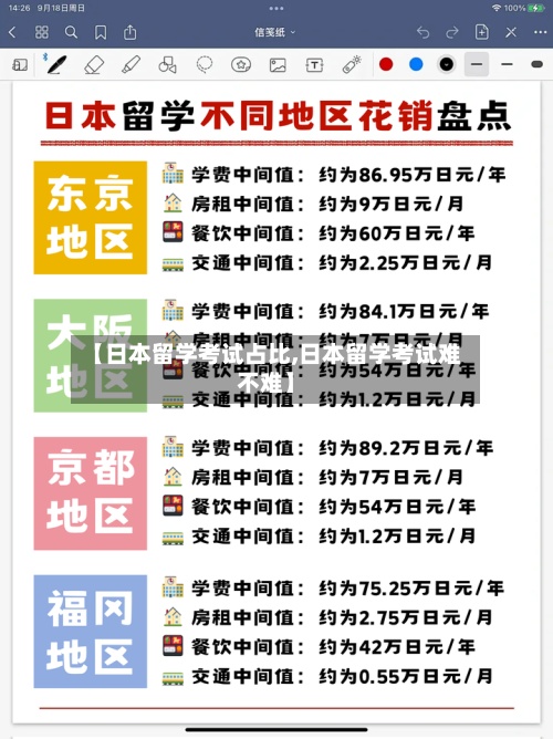 【日本留学考试占比,日本留学考试难不难】-第3张图片