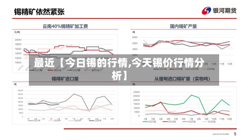 最近【今日锡的行情,今天锡价行情分析】-第2张图片