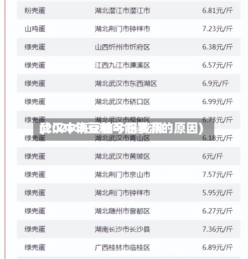 武汉中海豆粕今日费用
(2025年豆粕可能暴涨的原因)-第2张图片