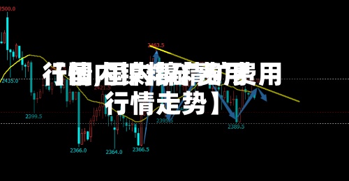 【国内镍精矿费用行情,国内镍精矿费用行情走势】