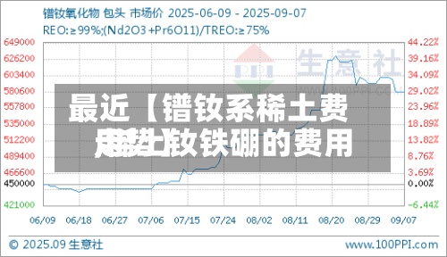 最近【镨钕系稀土费用
,稀土钕铁硼的费用
走势】-第2张图片
