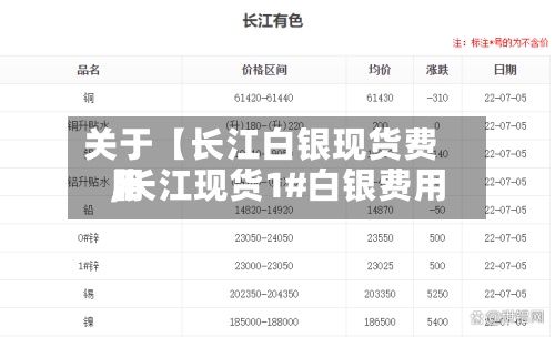 关于【长江白银现货费用,长江现货1#白银费用】