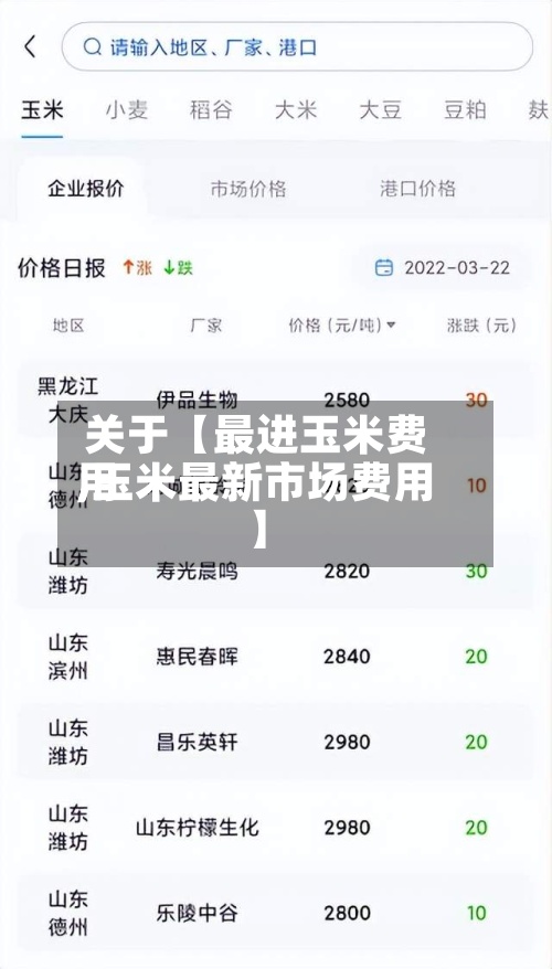 关于【最进玉米费用
,玉米最新市场费用
】-第2张图片