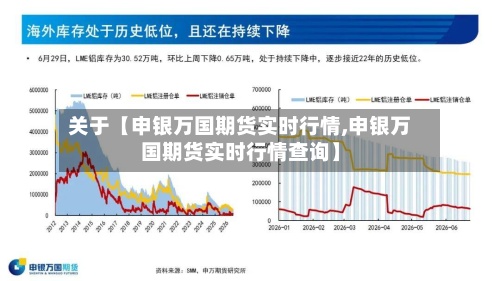 关于【申银万国期货实时行情,申银万国期货实时行情查询】