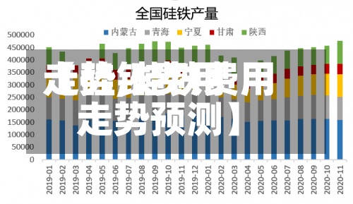 【硅铁费用
走势,硅铁费用
走势预测】