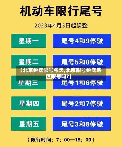 【北京延庆限号今天,北京限号延庆地区限号吗?】-第2张图片