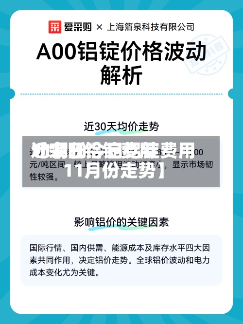 近来【今日铝锭费用11月份今日铝锭费用11月份走势】